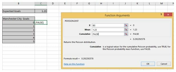 Cumulative Excel