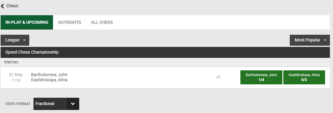 Chess Betting Odds Displayed for Match Winner on Ladbrokes